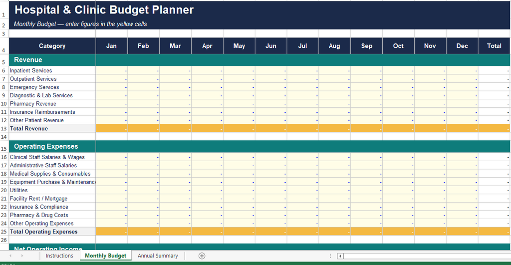 Hospital & Clinic Budget Planner | Auto-Calculating Excel & Google Sheets Template | Healthcare Finance Tracker