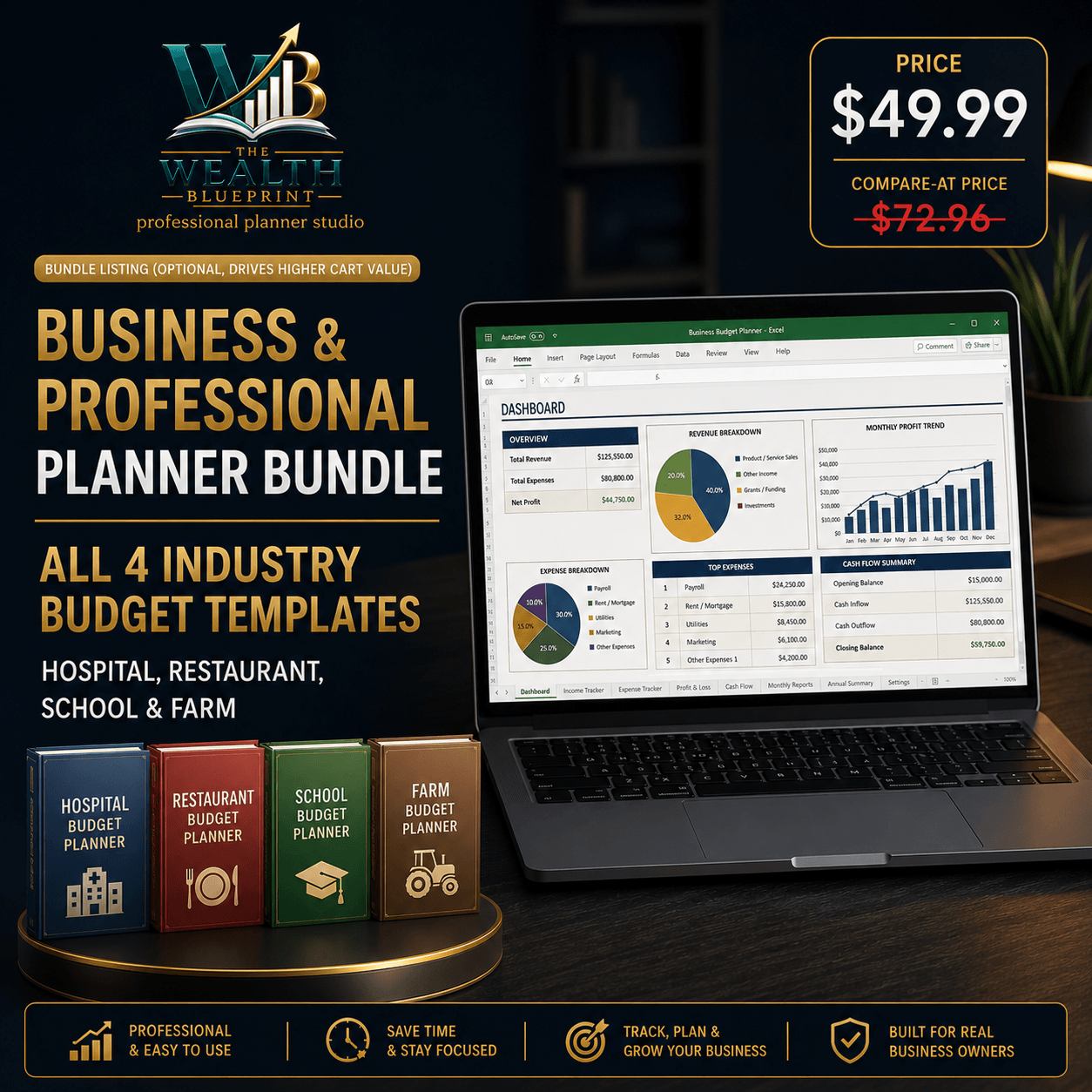 Business & Professional Planner Bundle | All 4 Industry Budget Templates | Hospital, Restaurant, School & Farm