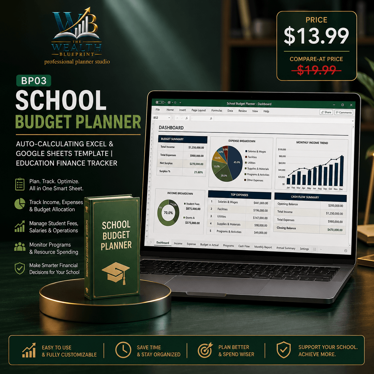 School Budget Planner | Auto-Calculating Excel & Google Sheets Template | Education Finance Tracker