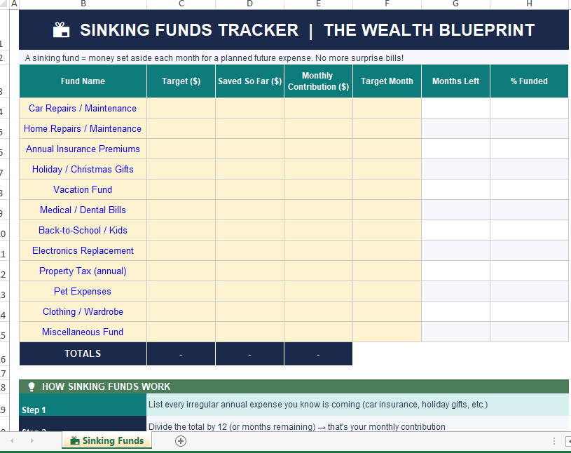 Sinking Funds Tracker – Excel Spreadsheet