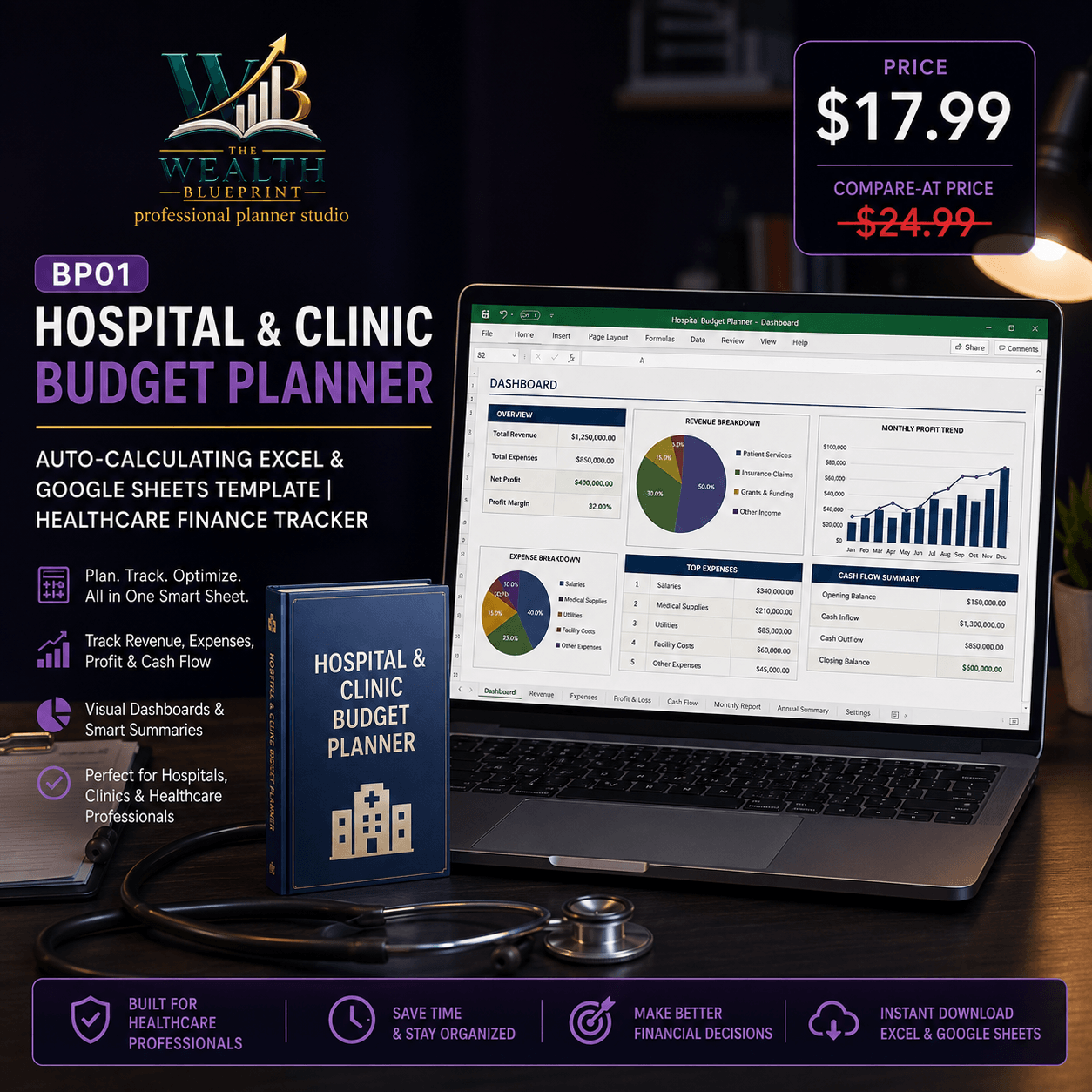 Hospital & Clinic Budget Planner | Auto-Calculating Excel & Google Sheets Template | Healthcare Finance Tracker