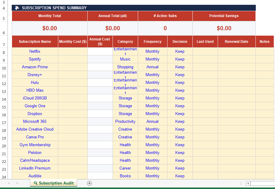 Subscription Audit Tracker – Find & Cancel Hidden Costs